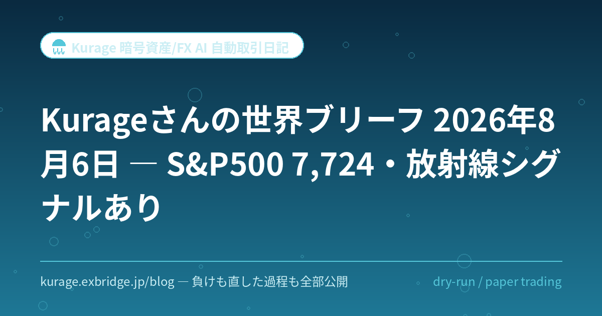 Kurageさんの世界ブリーフ 2026年8月6日 — S&amp;P500 7,724・放射線シグナルあり | Kurage 暗号資産/FX AI 自動取引日記