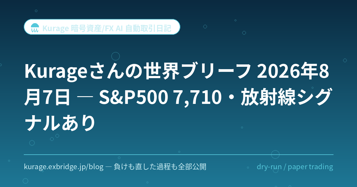 Kurageさんの世界ブリーフ 2026年8月7日 — S&amp;P500 7,710・放射線シグナルあり | Kurage 暗号資産/FX AI 自動取引日記