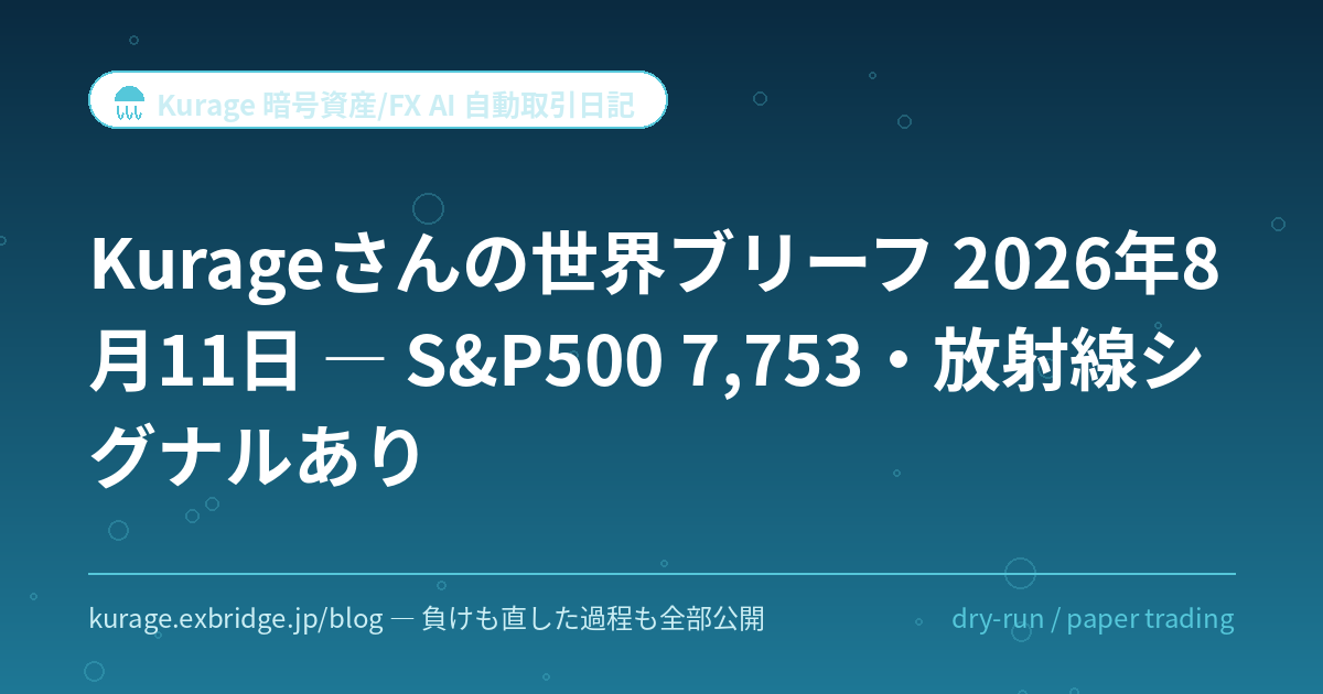 Kurageさんの世界ブリーフ 2026年8月11日 — S&amp;P500 7,753・放射線シグナルあり | Kurage 暗号資産/FX AI 自動取引日記