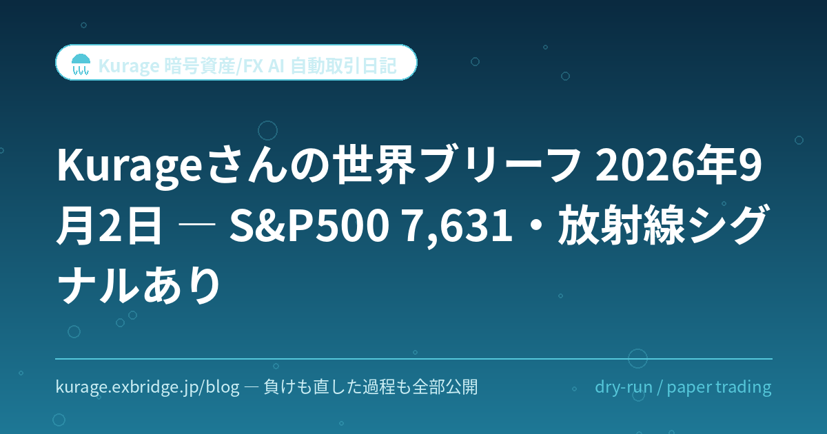 Kurageさんの世界ブリーフ 2026年9月2日 — S&P500 7,631・放射線シグナルあり | Kurage 暗号資産/FX AI 自動取引日記