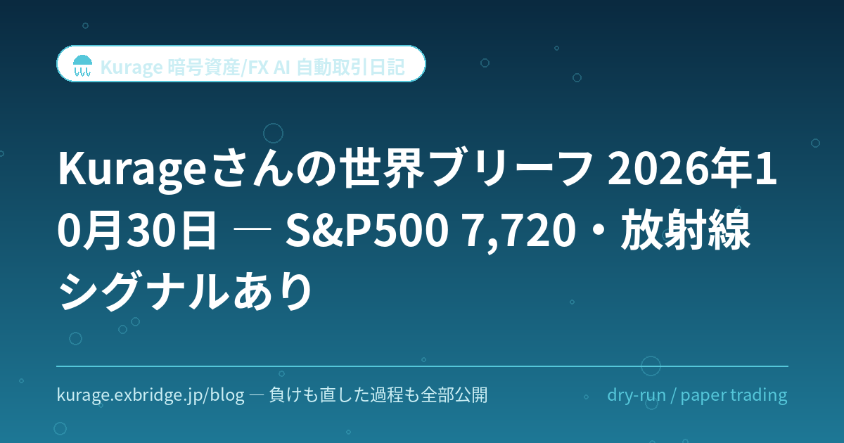 Kurageさんの世界ブリーフ 2026年10月30日 — S&amp;P500 7,720・放射線シグナルあり | Kurage 暗号資産/FX AI 自動取引日記