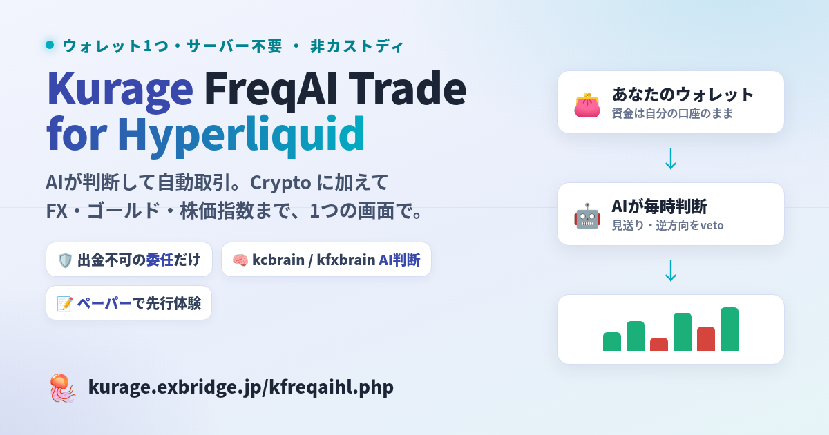 Kurage FreqAI Trade for Hyperliquid