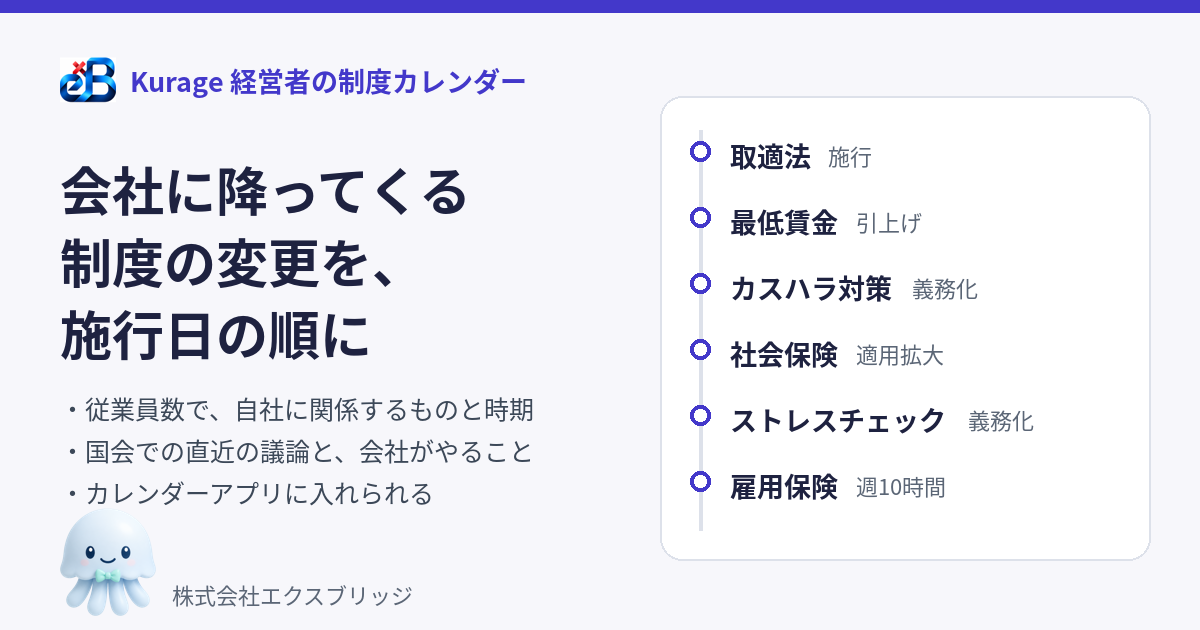 最低賃金2026はいつから？会社がやること