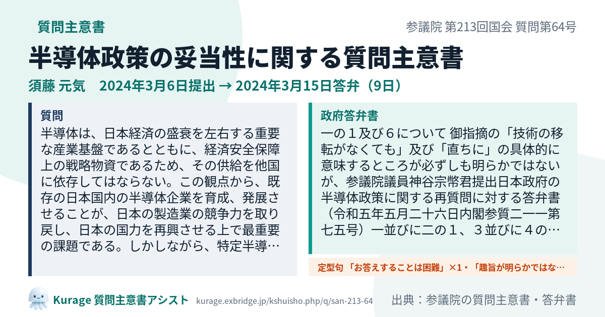 半導体政策の妥当性に関する質問主意書（参議院・須藤 元気・2024年3月6日）質問本文と政府答弁書｜Kurage 質問主意書アシスト