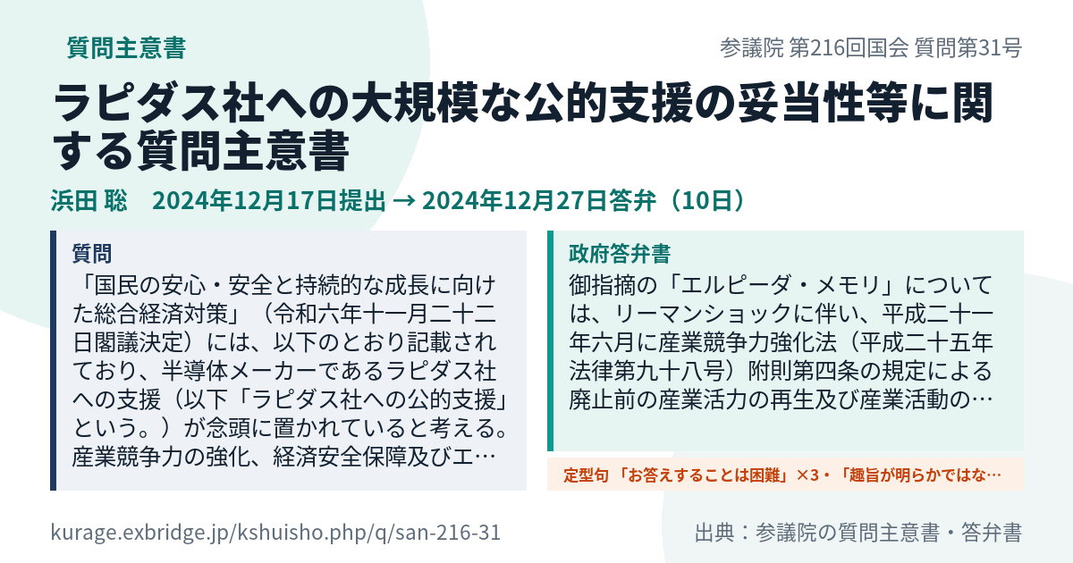 ラピダス社への大規模な公的支援の妥当性等に関する質問主意書（参議院・浜田 聡・2024年12月17日）質問本文と政府答弁書｜Kurage 質問主意書アシスト
