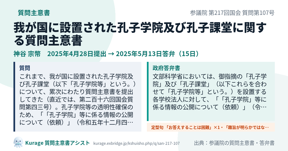 我が国に設置された孔子学院及び孔子課堂に関する質問主意書（参議院・神谷 宗幣・2025年4月28日）質問本文と政府答弁書｜Kurage 質問主意書アシスト
