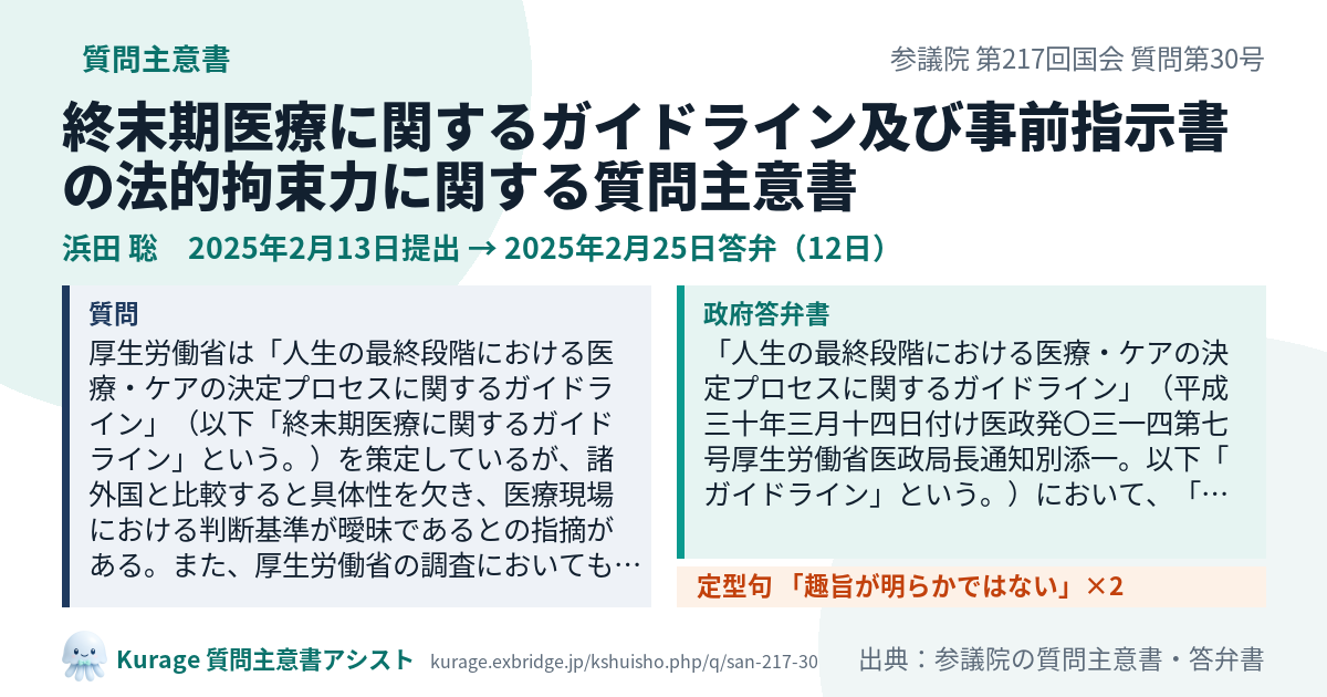 終末期医療に関するガイドライン及び事前指示書の法的拘束力に関する質問主意書（参議院・浜田 聡・2025年2月13日）質問本文と政府答弁書｜Kurage 質問主意書アシスト