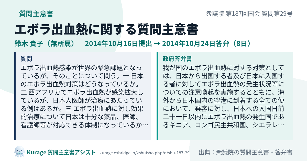 エボラ出血熱に関する質問主意書（衆議院・鈴木 貴子・2014年10月16日）質問本文と政府答弁書｜Kurage 質問主意書アシスト