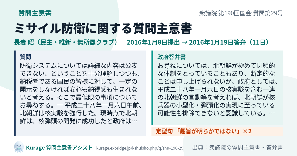 ミサイル防衛に関する質問主意書（衆議院・長妻 昭・2016年1月8日）質問本文と政府答弁書｜Kurage 質問主意書アシスト