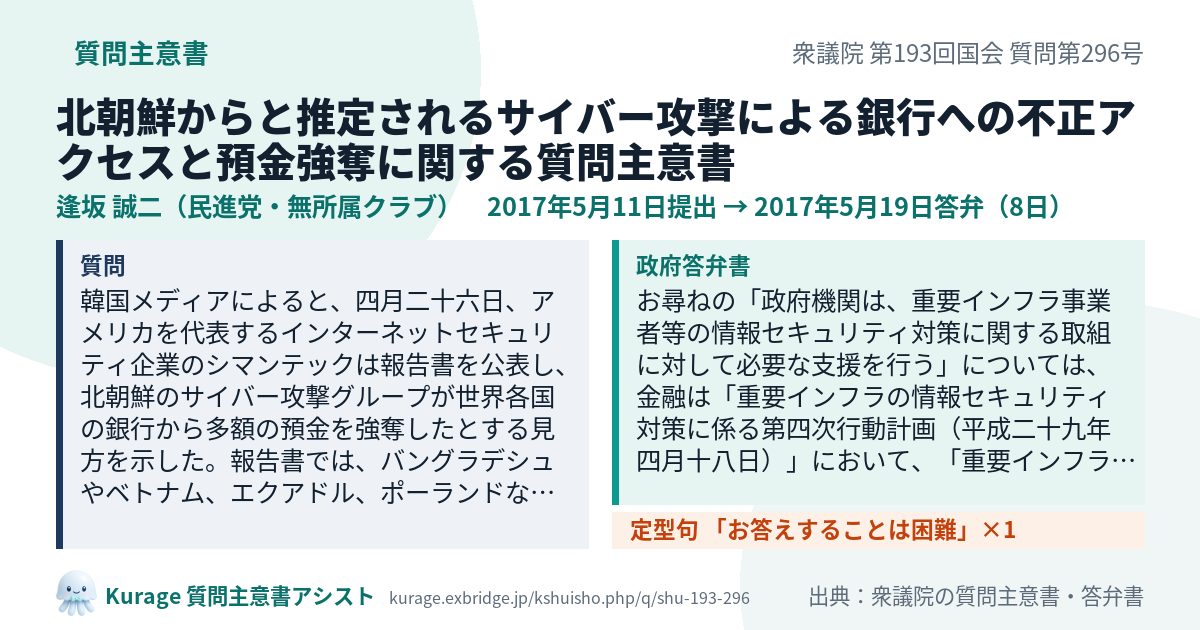 北朝鮮からと推定されるサイバー攻撃による銀行への不正アクセスと預金強奪に関する質問主意書（衆議院・逢坂 誠二・2017年5月11日）質問本文と政府答弁書｜Kurage 質問主意書アシスト