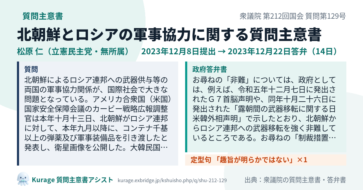 北朝鮮とロシアの軍事協力に関する質問主意書（衆議院・松原 仁・2023年12月8日）質問本文と政府答弁書｜Kurage 質問主意書アシスト