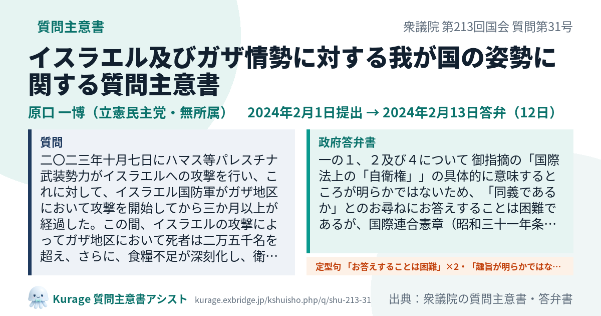 イスラエル及びガザ情勢に対する我が国の姿勢に関する質問主意書（衆議院・原口 一博・2024年2月1日）質問本文と政府答弁書｜Kurage 質問主意書アシスト