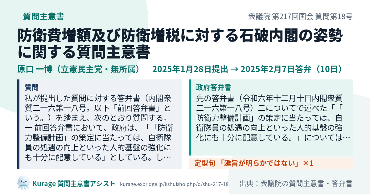 防衛費増額及び防衛増税に対する石破内閣の姿勢に関する質問主意書（衆議院・原口 一博・2025年1月28日）質問本文と政府答弁書｜Kurage 質問主意書アシスト