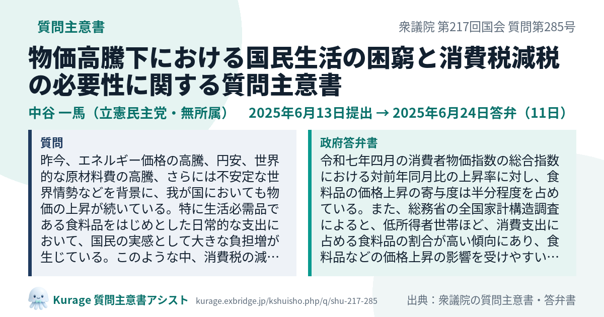 物価高騰下における国民生活の困窮と消費税減税の必要性に関する質問主意書（衆議院・中谷 一馬・2025年6月13日）質問本文と政府答弁書｜Kurage 質問主意書アシスト