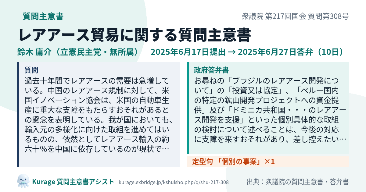 レアアース貿易に関する質問主意書（衆議院・鈴木 庸介・2025年6月17日）質問本文と政府答弁書｜Kurage 質問主意書アシスト