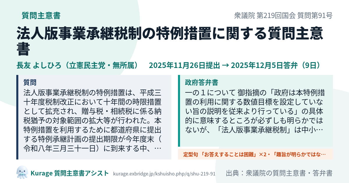 法人版事業承継税制の特例措置に関する質問主意書（衆議院・長友 よしひろ・2025年11月26日）質問本文と政府答弁書｜Kurage 質問主意書アシスト