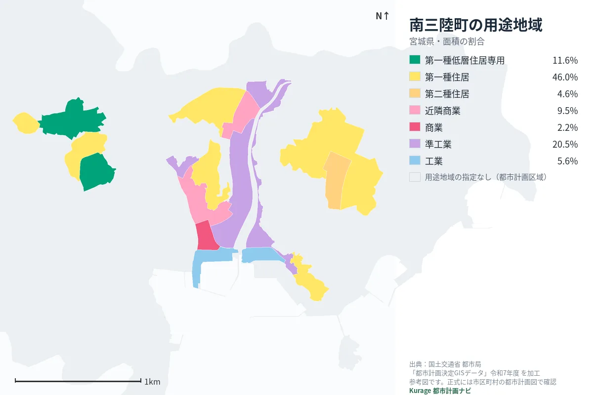 南三陸町の用途地域マップ（色分けと面積の割合）