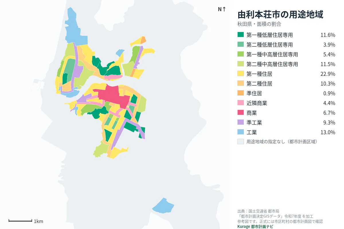 由利本荘市の用途地域マップ(色分けと面積の割合)