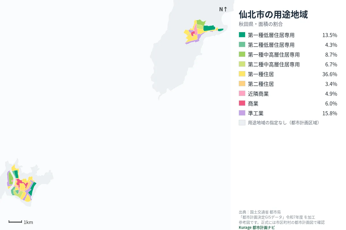 仙北市の用途地域マップ(色分けと面積の割合)