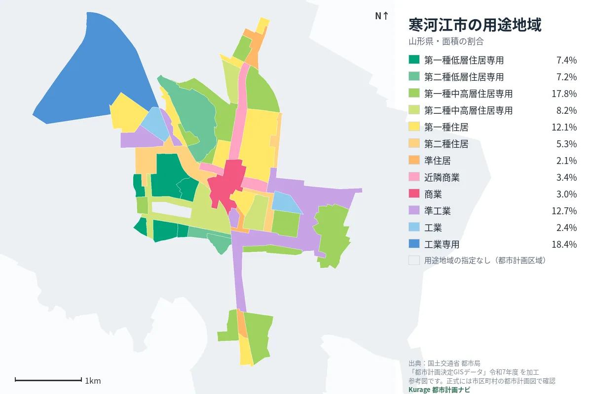 寒河江市の用途地域マップ（色分けと面積の割合）