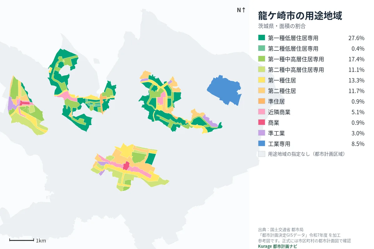 龍ケ崎市の用途地域マップ（色分けと面積の割合）