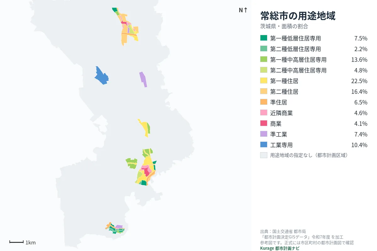 常総市の用途地域マップ(色分けと面積の割合)