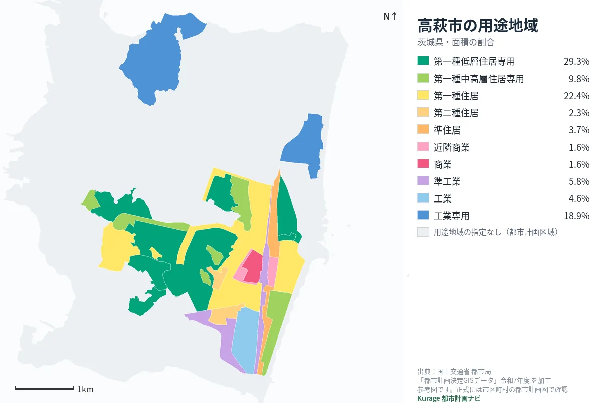 高萩市の用途地域マップ(色分けと面積の割合)
