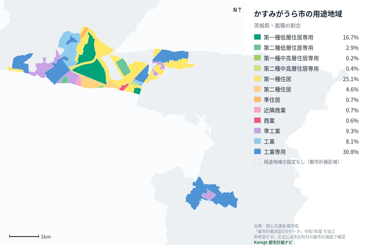 かすみがうら市の用途地域マップ(色分けと面積の割合)