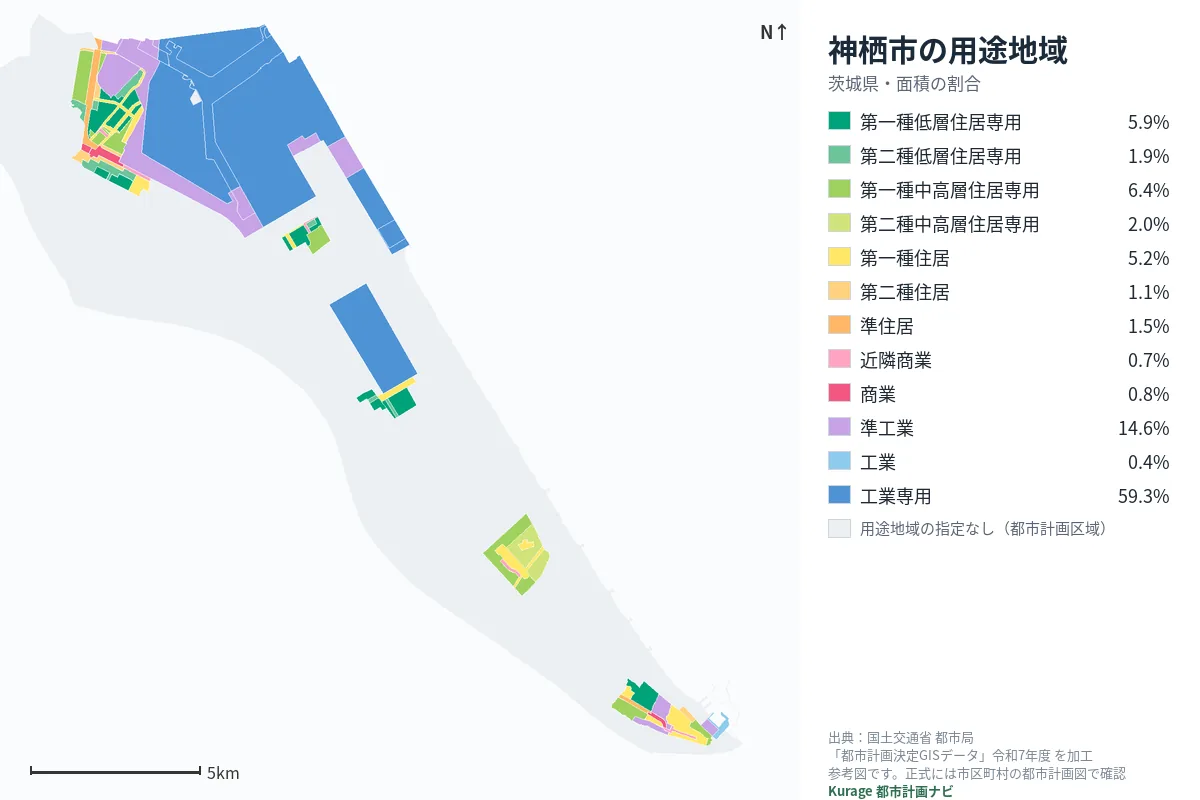 神栖市の用途地域マップ（色分けと面積の割合）
