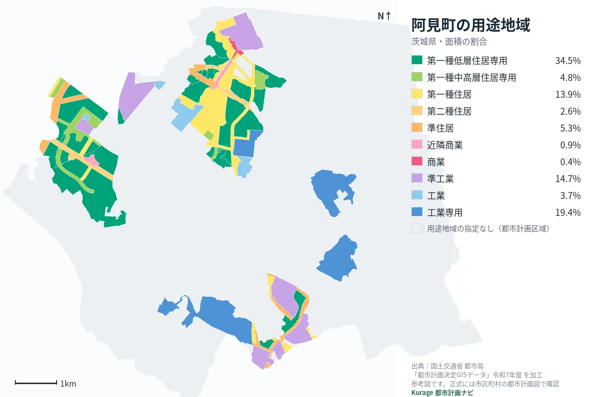 阿見町の用途地域マップ（色分けと面積の割合）