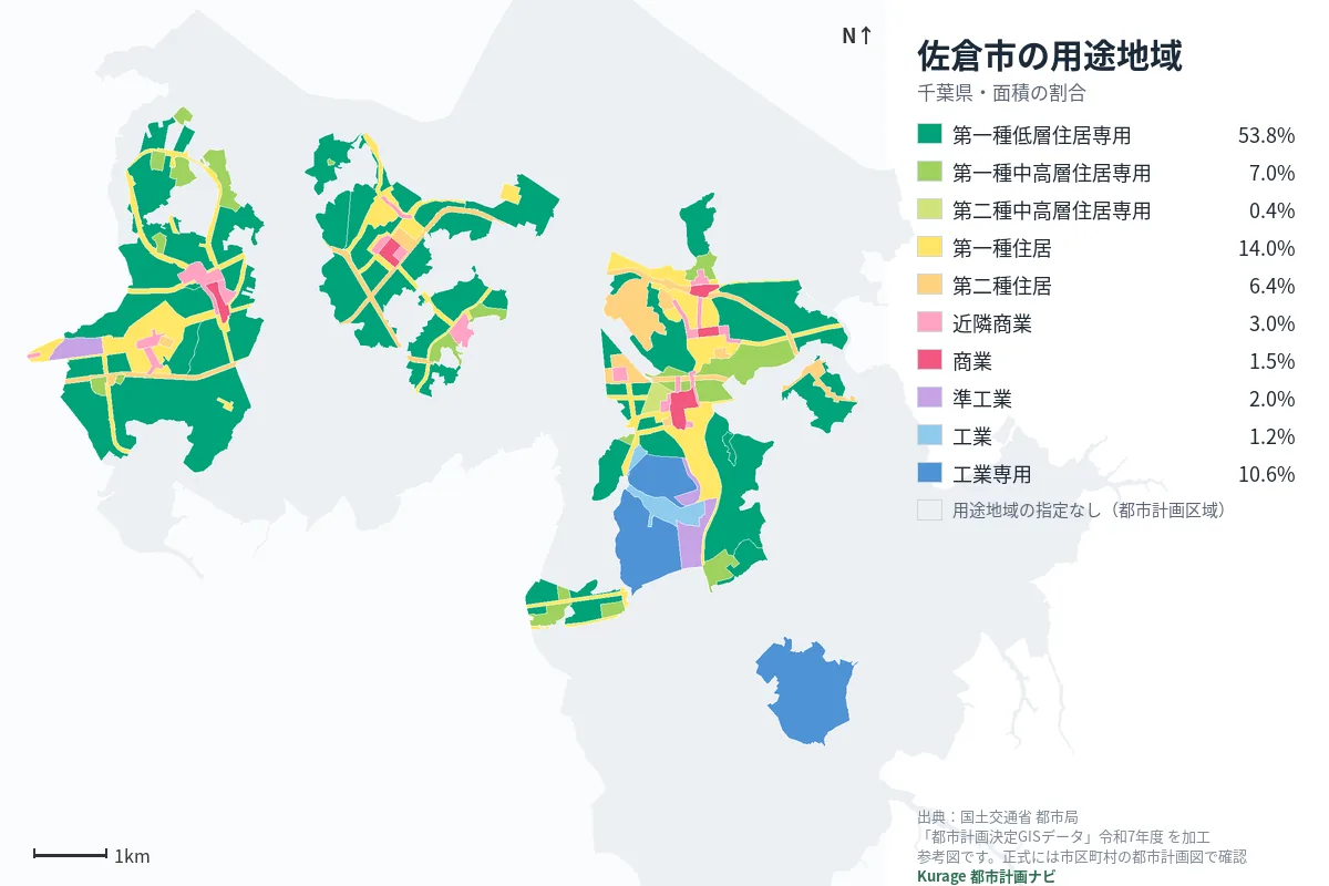 佐倉市の用途地域マップ（色分けと面積の割合）