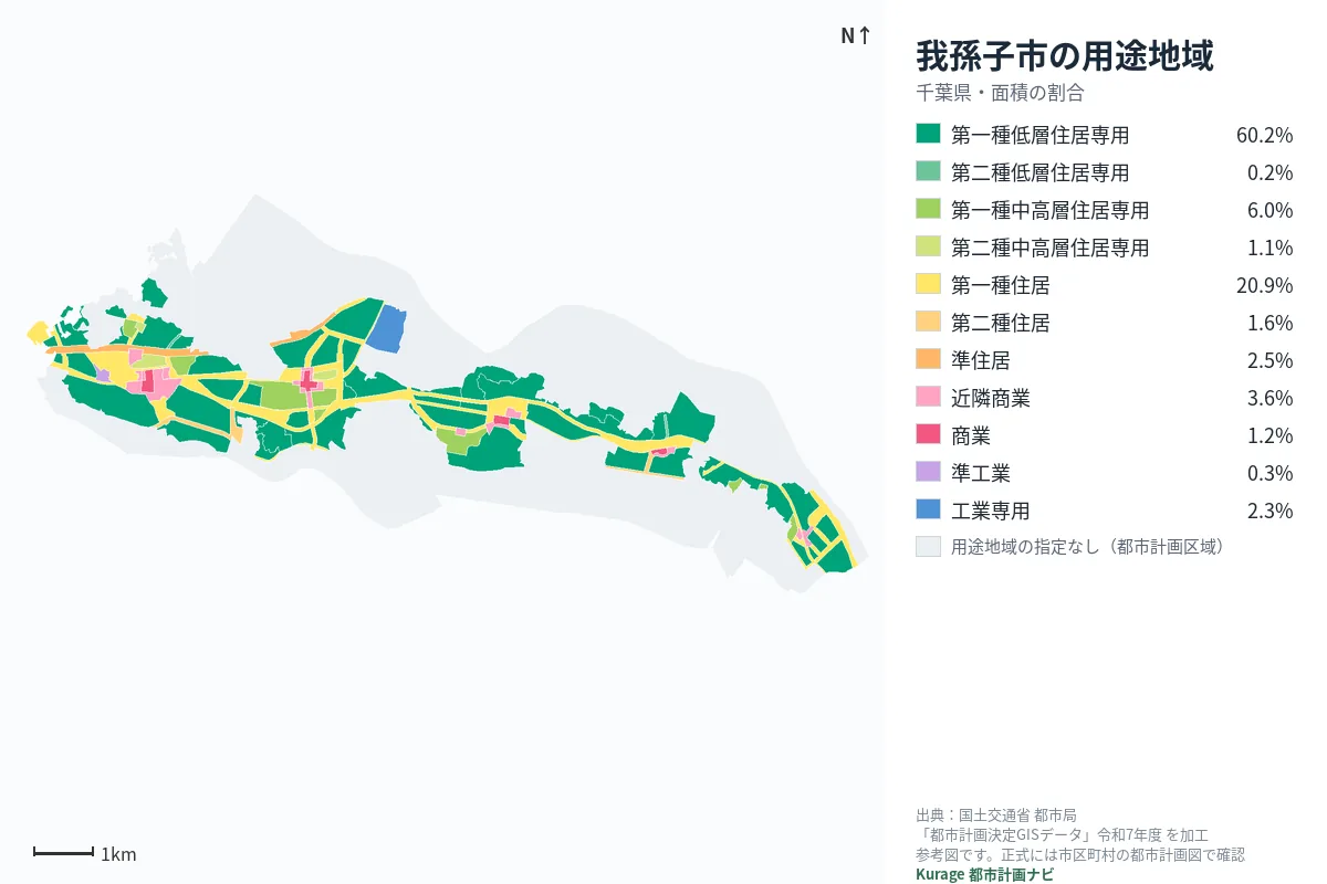 我孫子市の用途地域マップ（色分けと面積の割合）
