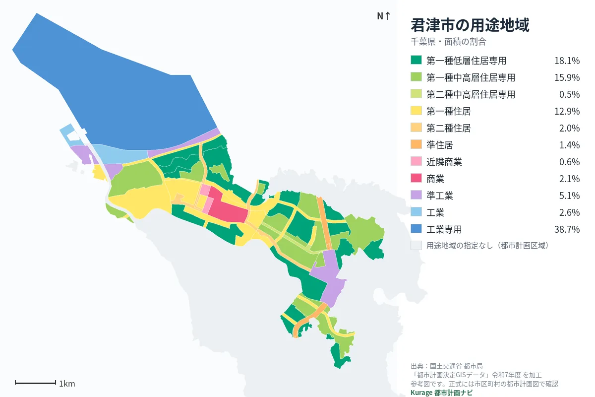 君津市の用途地域マップ(色分けと面積の割合)