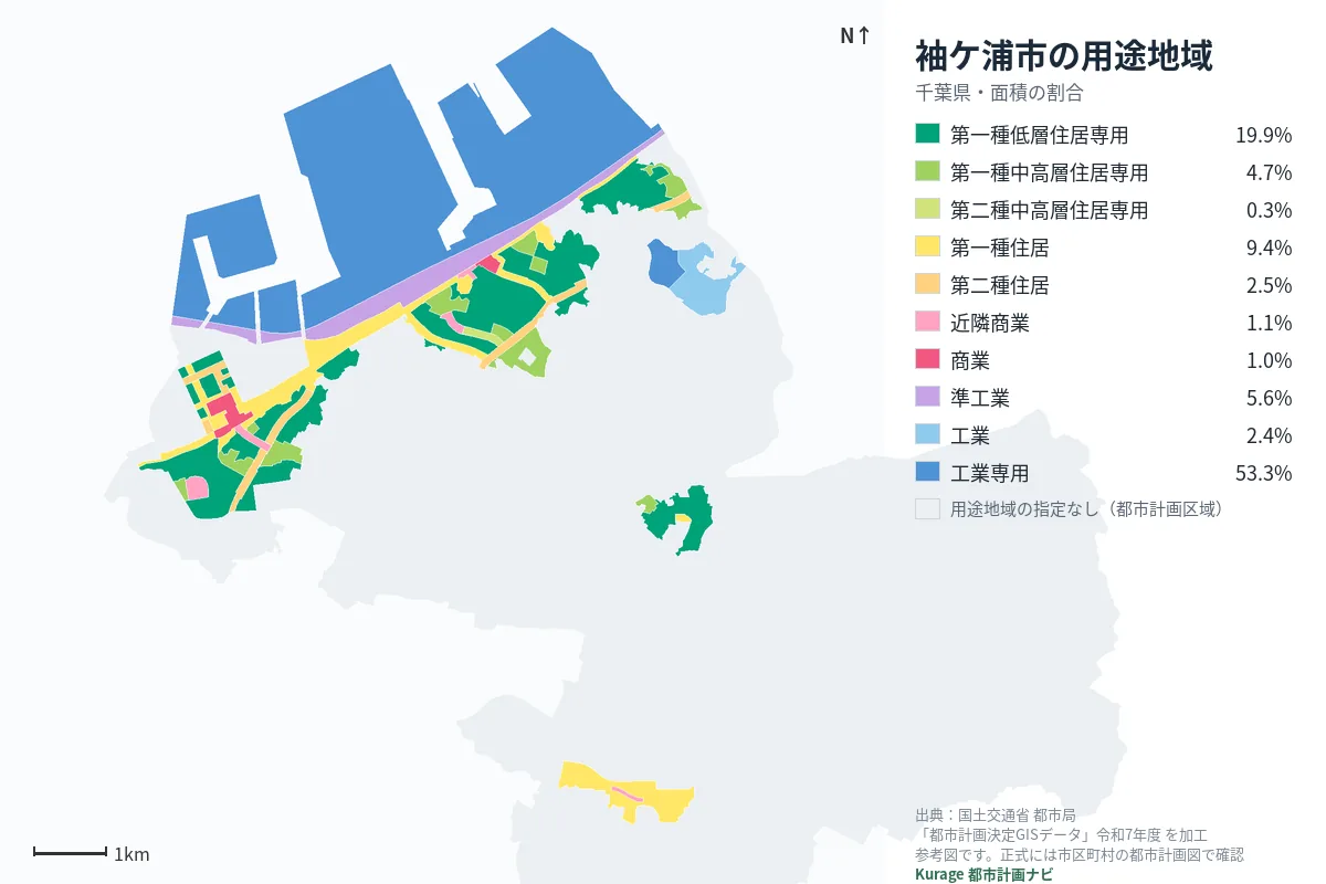 袖ケ浦市の用途地域マップ(色分けと面積の割合)