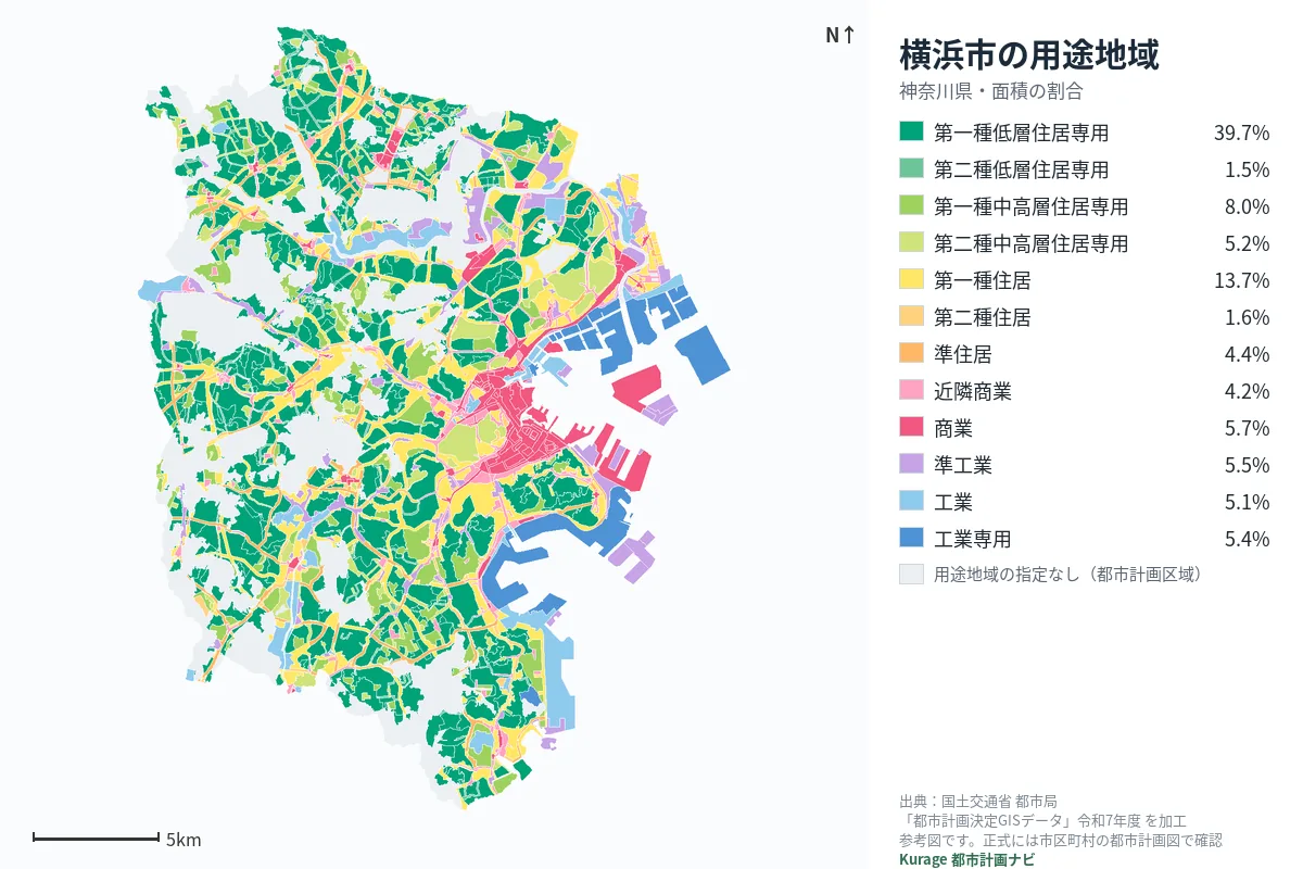 横浜市の用途地域マップ(色分けと面積の割合)