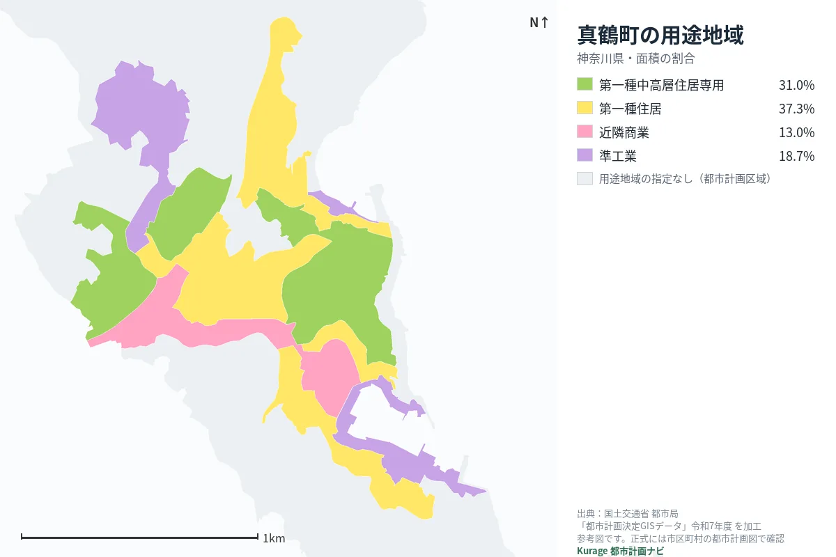 真鶴町の用途地域マップ(色分けと面積の割合)