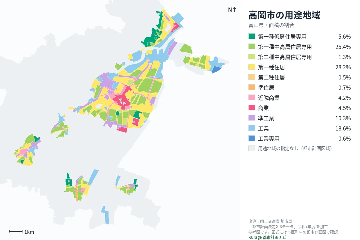 高岡市の用途地域マップ(色分けと面積の割合)