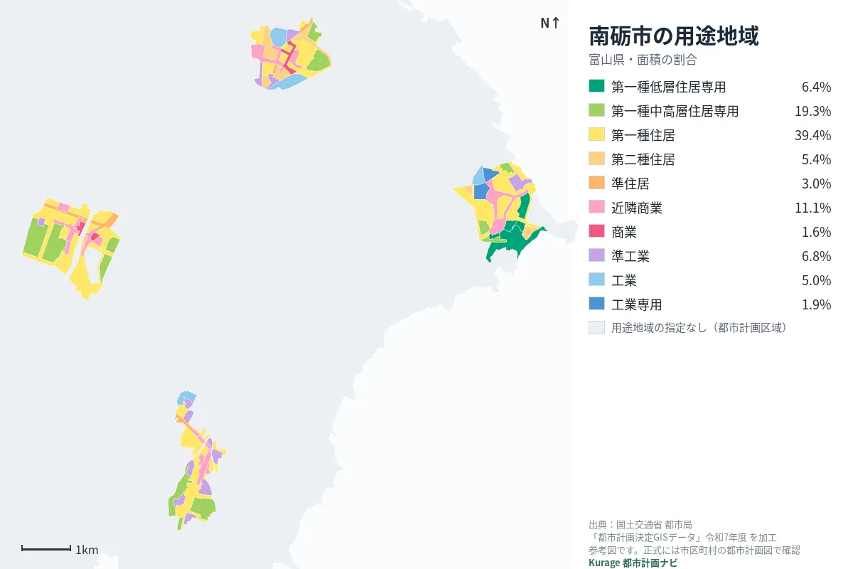 南砺市の用途地域マップ（色分けと面積の割合）