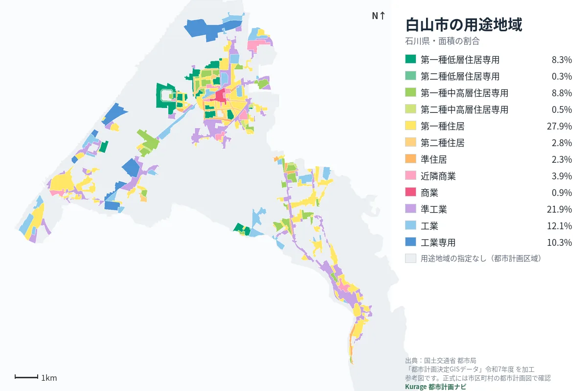 白山市の用途地域マップ(色分けと面積の割合)