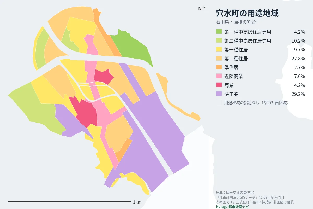 穴水町の用途地域マップ（色分けと面積の割合）