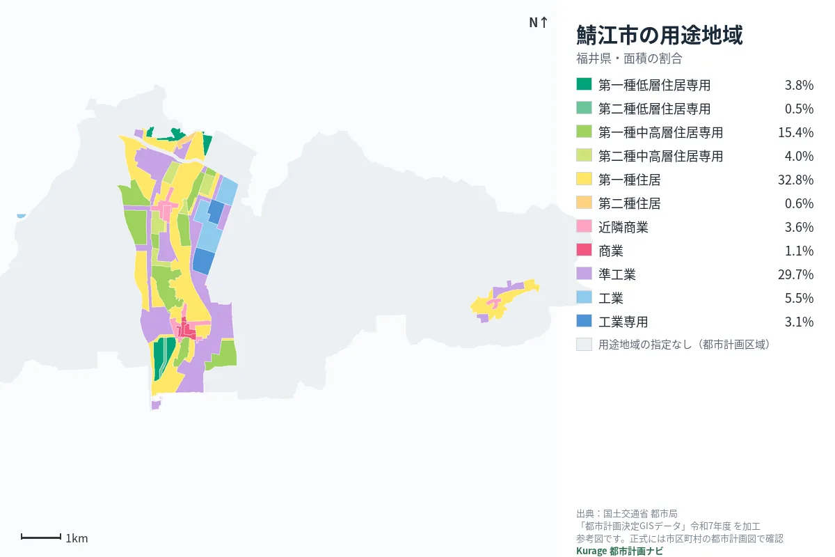 鯖江市の用途地域マップ(色分けと面積の割合)