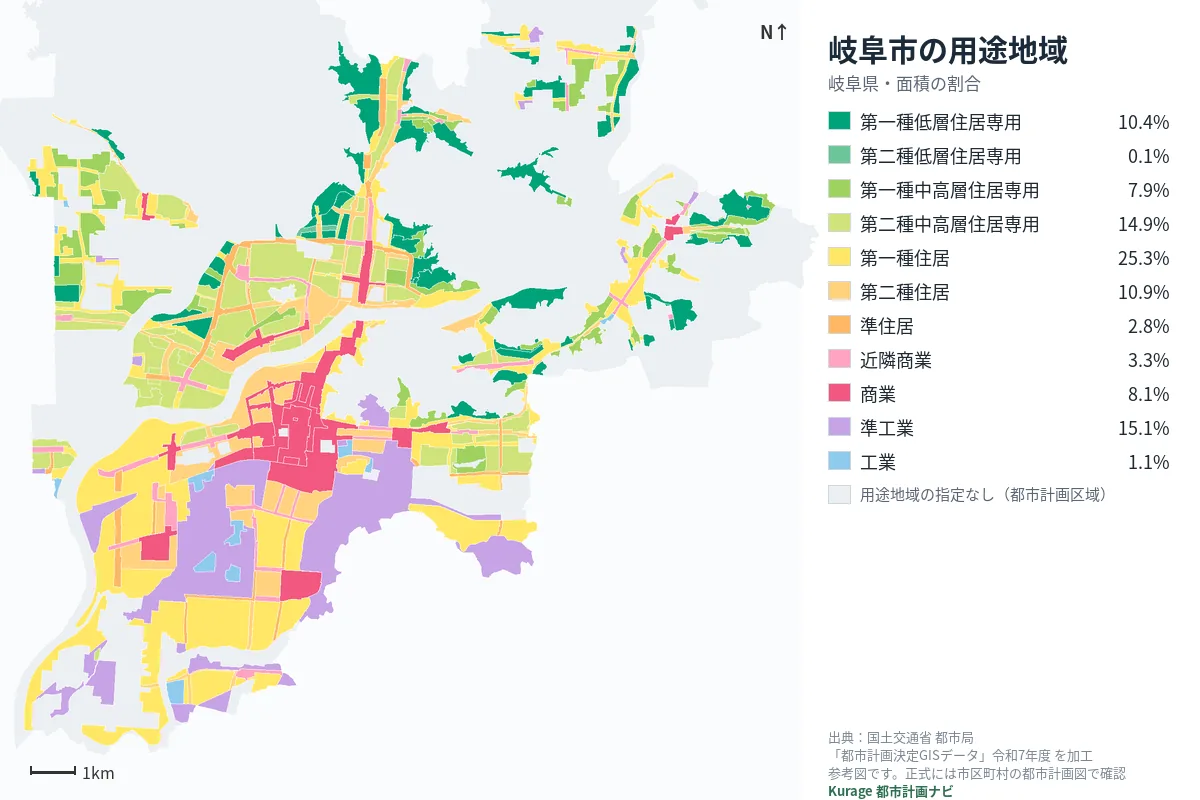 岐阜市の用途地域マップ(色分けと面積の割合)