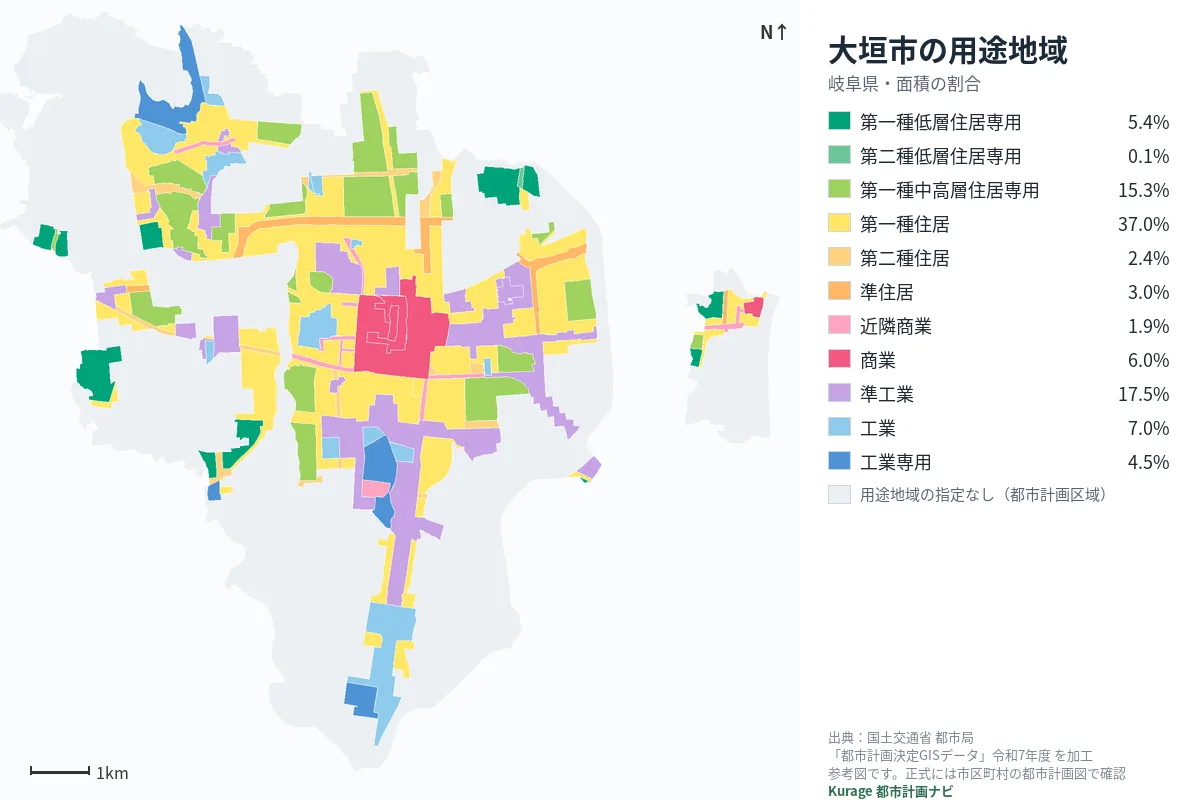 大垣市の用途地域マップ(色分けと面積の割合)