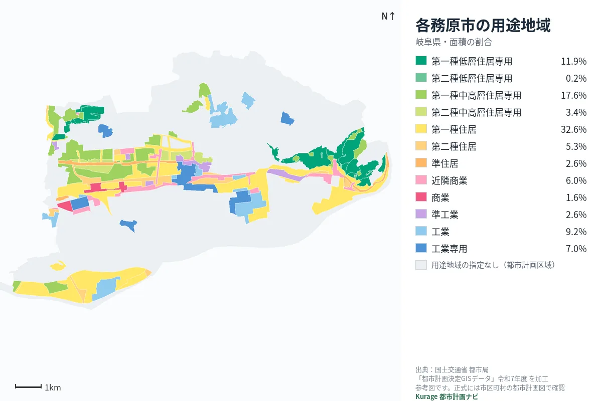 各務原市の用途地域マップ(色分けと面積の割合)