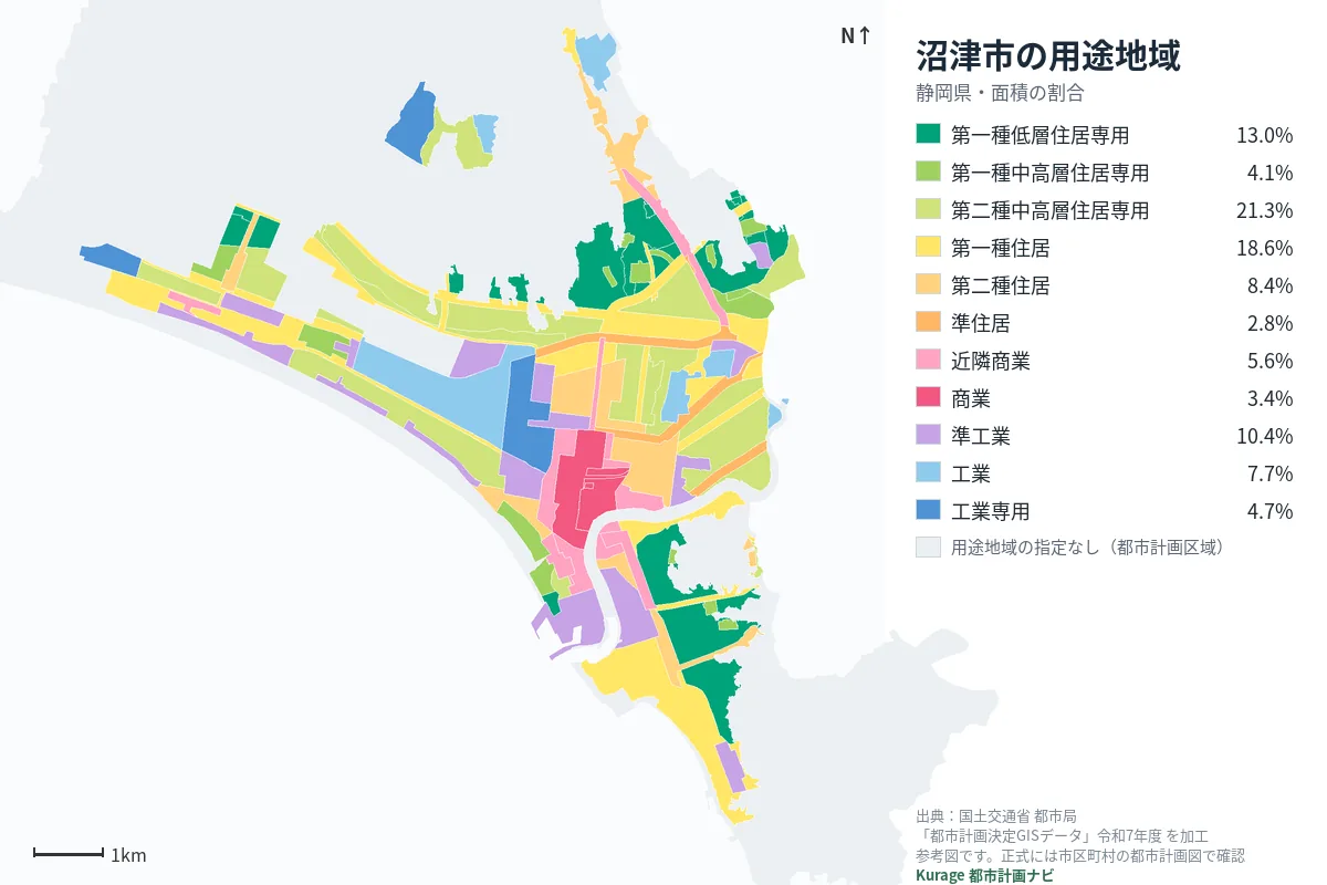 沼津市の用途地域マップ(色分けと面積の割合)