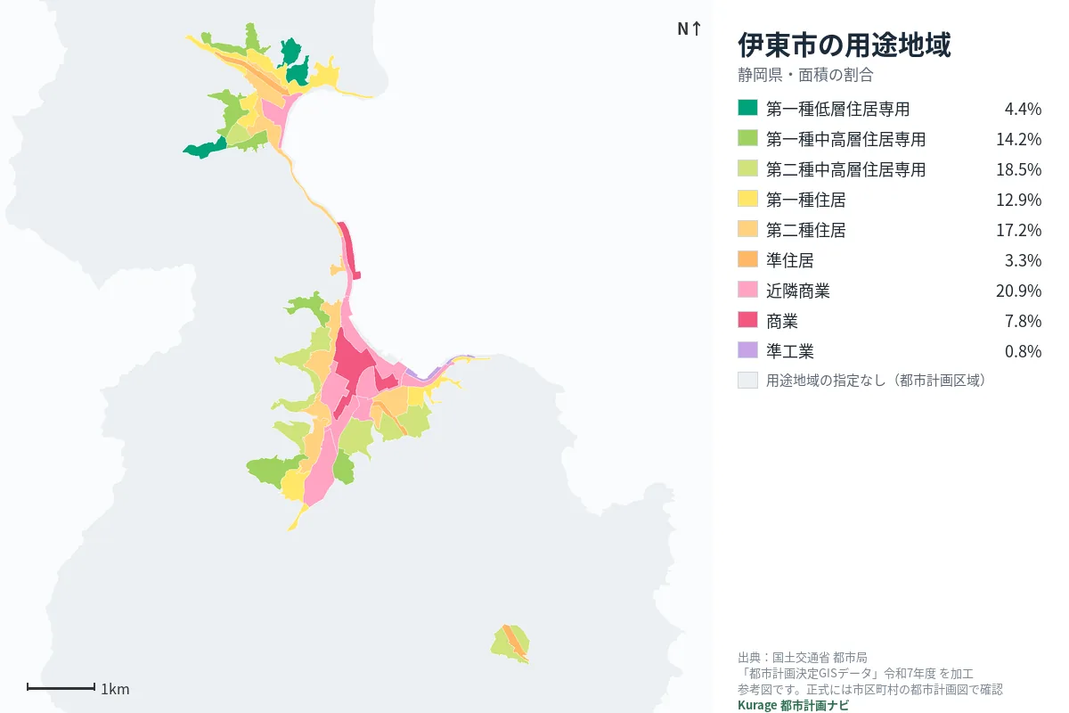 伊東市の用途地域マップ(色分けと面積の割合)