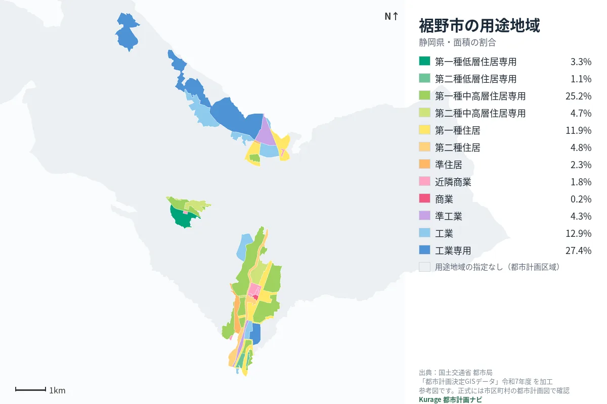 裾野市の用途地域マップ(色分けと面積の割合)