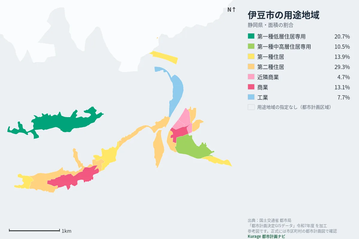 伊豆市の用途地域マップ(色分けと面積の割合)