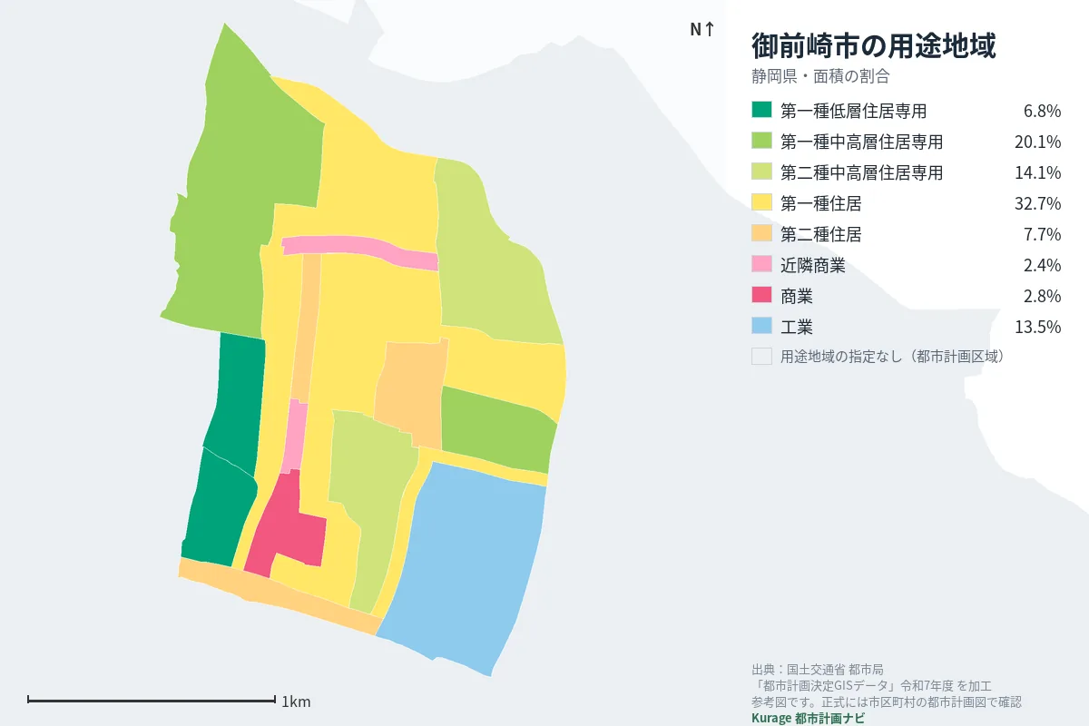 御前崎市の用途地域マップ(色分けと面積の割合)