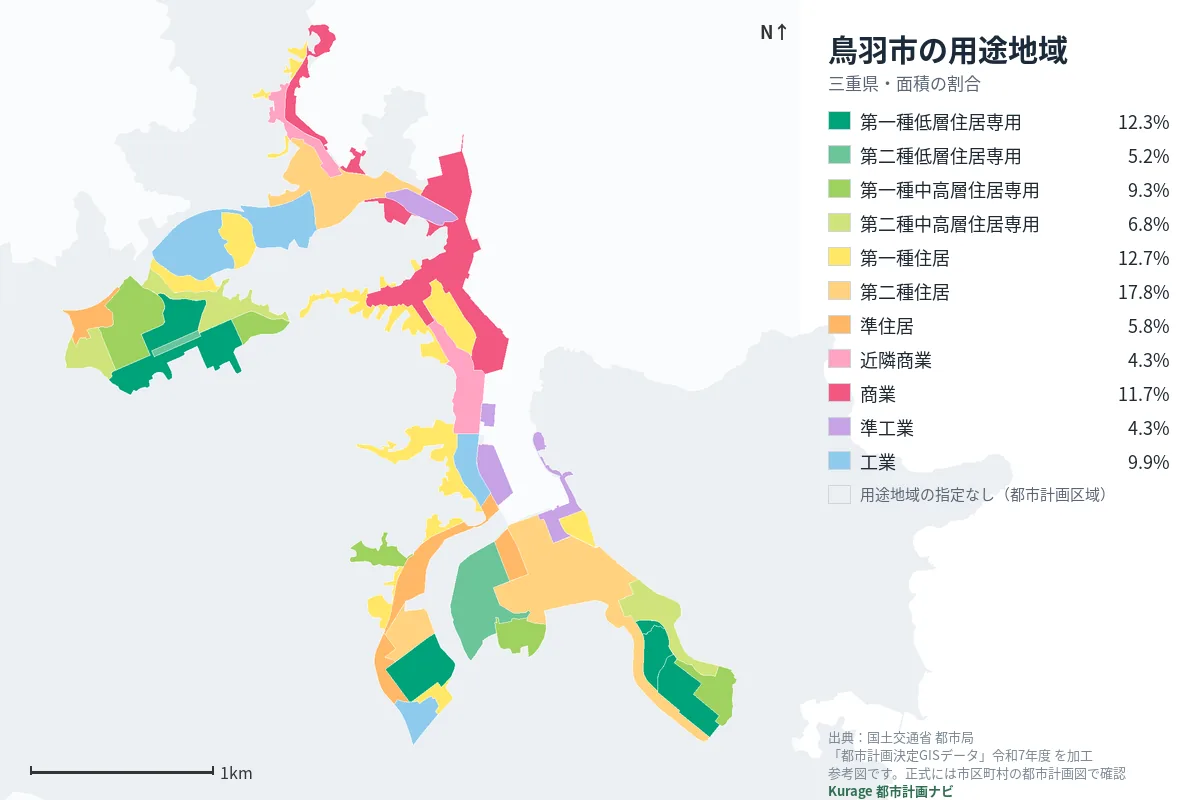 鳥羽市の用途地域マップ(色分けと面積の割合)